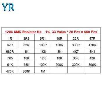 Набор резисторов 1206 SMD, ассорти, 1 Ом-1 М Ом, 1%, 33 значения X 20 штук = 660 штук, набор образцов Изображение 1